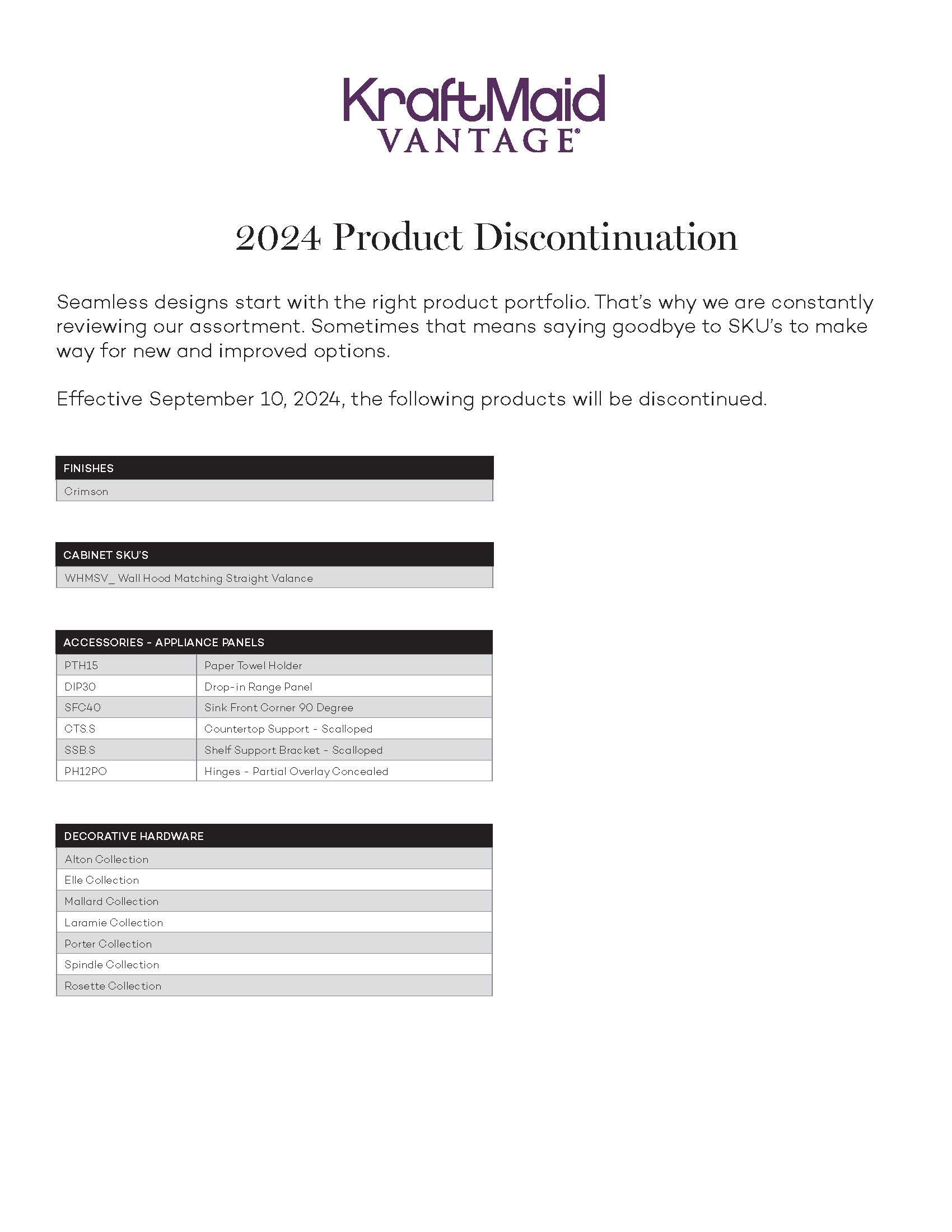 2024 Discontinuation List<br />
